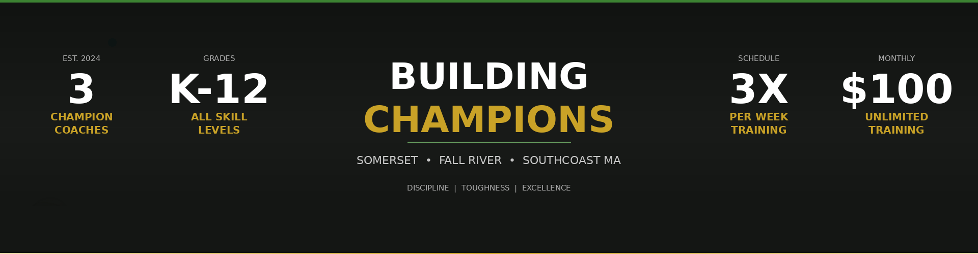 Shamrock Wrestling Club coaches building champions - youth wrestling Somerset MA K-12 programs